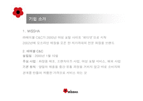 [국제경영전략] 미샤의 성공적인 글로벌 경영전략-6