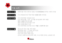 [국제경영전략] 미샤의 성공적인 글로벌 경영전략-7