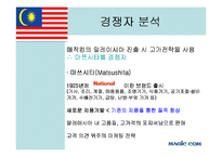 [국제경영] 매직컴의 말레이시아 진출배경 및 시장분석-9