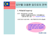[국제경영] 매직컴의 말레이시아 진출배경 및 시장분석-14
