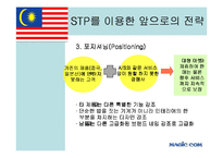 [국제경영] 매직컴의 말레이시아 진출배경 및 시장분석-15