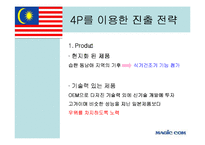 [국제경영] 매직컴의 말레이시아 진출배경 및 시장분석-18