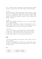 [마케팅] 치킨 프랜차이즈의 전략과 발전방향 -페리카나, 교촌치킨, 오마이치킨을 중심으로-16