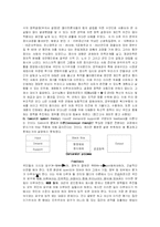 [정책학] 다양한 정책의제 설정이론을 소개하고 현재 우리나라의 정책형성과정에서 이들 이론이 어느 정도 적실성을 갖고 있는가를 풍부한 사례를 들어 논하라-11