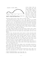 홈쇼핑 조사 레포트-9