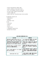 [정책학] 정책결정이론에서 합리모형, 점증모형, 쓰레기통 모형이 왜 주목 받는지를 상술하고 특히 합리모형과 점증모형간의 논쟁이 주로 어떤관점에서 이루어지고 있는지를 논하라-6