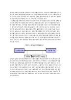 [정책학] 정책결정이론에서 합리모형, 점증모형, 쓰레기통 모형이 왜 주목 받는지를 상술하고 특히 합리모형과 점증모형간의 논쟁이 주로 어떤관점에서 이루어지고 있는지를 논하라-9