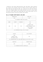 [매스컴] 블로그에 대해서-9
