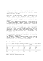 전두환 정권의 평가-6