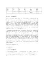 전두환 정권의 평가-7
