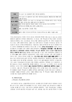 [광고경영] 맥도널드 vs. 롯데리아 광고 캠페인 사례에 대한 비교 분석-19