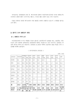 [사회계층론] 장애인 교육 불평등 - 한국의 장애인 교육 현황을 중심으로-5