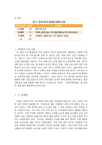 [국제경제기구론] 한-칠레FTA-8