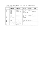 [가족문제] 기러기가족에 대해서-13
