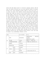 중국 군사력 증강과 그에 따른 주변국과의 변화-4