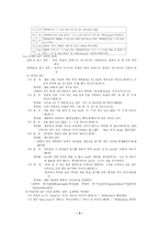 [남북한 연구] 남북한 외래어의 표기와 사용 실태-3