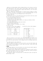 [남북한 연구] 남북한 외래어의 표기와 사용 실태-5
