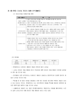 [졸업작품] 모바일게임 구현 프로젝트 사업계획서-13