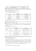 [교육방법 및 교육과정]교수설계-2
