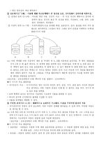 [교육심리학]학습의 심리적 발달(지적,언어적발달)-2