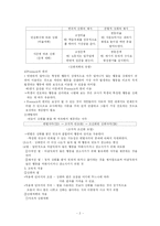[교육공학 및 교육방법]교수학습이론의 유형(스키너,브루너,오스벨,피아제,비고츠키)-2