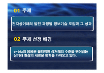 [경영정보시스템]정보시스템 도입으로 인한 아마존의 성과-2