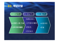 [경영정보시스템]정보시스템 도입으로 인한 아마존의 성과-3