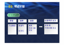 [경영정보시스템]정보시스템 도입으로 인한 아마존의 성과-4