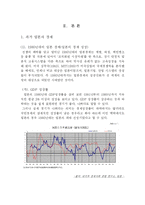 [경제원론]일본경제연구-3