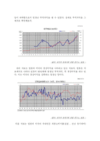 [경제원론]일본경제연구-6