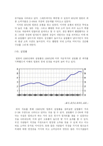 [경제원론]일본경제연구-7