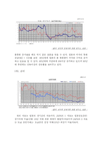 [경제원론]일본경제연구-9