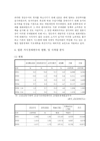 [경제원론]일본경제연구-19