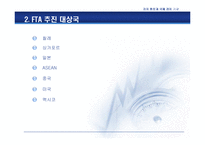 [경제통합과 국제경제기구]무한경쟁시대 한국의 FTA-4