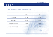 [경제통합과 국제경제기구]무한경쟁시대 한국의 FTA-9