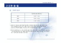 [경제통합과 국제경제기구]무한경쟁시대 한국의 FTA-13