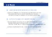 [경제통합과 국제경제기구]무한경쟁시대 한국의 FTA-17