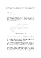 [경영조직]러시아 마피아조직의 생존방향- 아메리칸 마피아와의 비교를 통해 --9