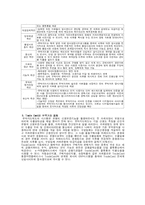 [무역결제]수출대금의 결제-17