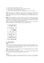 [무역, 국제통상]특정거래형태의 무역-3