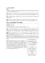 [무역, 국제통상]특정거래형태의 무역-5