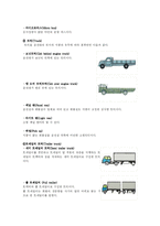 [자동차의 세계]자동차의 분류부터 기타 장치들의 설명-3