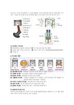 [자동차의 세계]자동차의 분류부터 기타 장치들의 설명-19