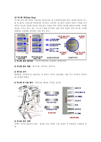 [자동차의 세계]자동차의 분류부터 기타 장치들의 설명-20