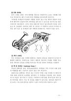 [자동차의 세계]자동차의 구성 장치에 대한 자세한 설명 자료-14