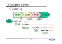 글로벌 지식경영-3