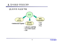글로벌 지식경영-6