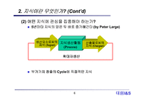 글로벌 지식경영-7