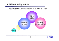 글로벌 지식경영-14