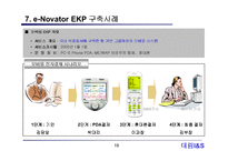 글로벌 지식경영-20